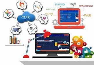 blog images